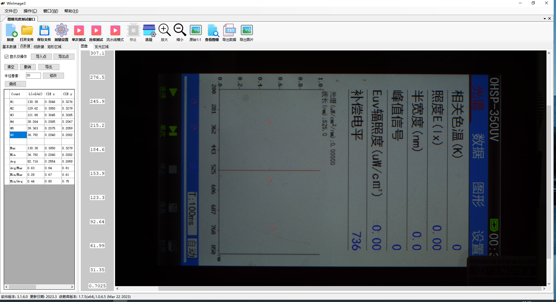 虹譜光色測試顯示屏色度亮度方案